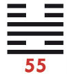 Hexagramme 55 du Yi King